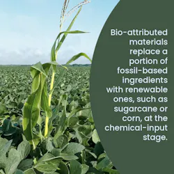 Image of agricultural fields of materials crops such as soy and corn Image of agricultural fields of materials crops such as soy and corn